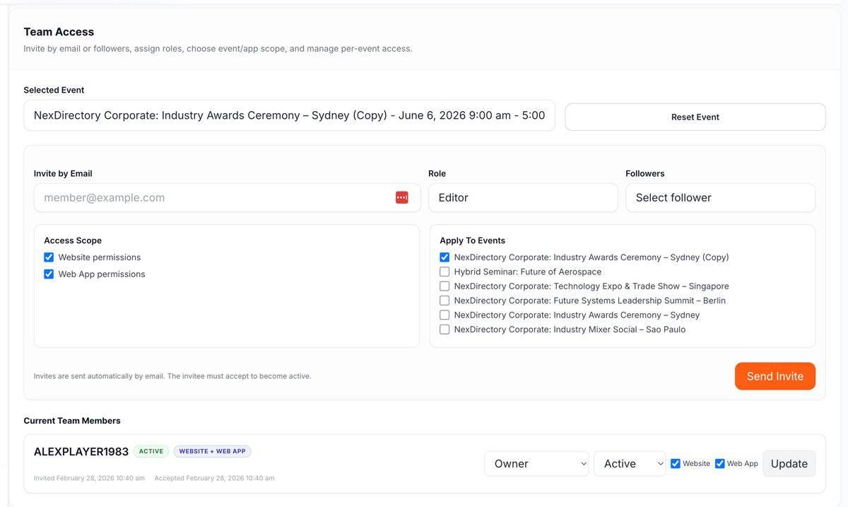 Team Roles Dashboard